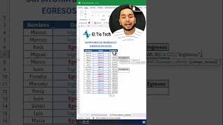Como sumar total de ingresos y egresos en Excel
