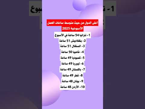 أعلى الدول من حيث متوسط ساعات العمل الأسبوعية 2025