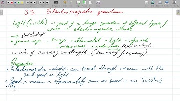 Physics - IGCSE/ O Level - Session 2025-26 - Class # 25