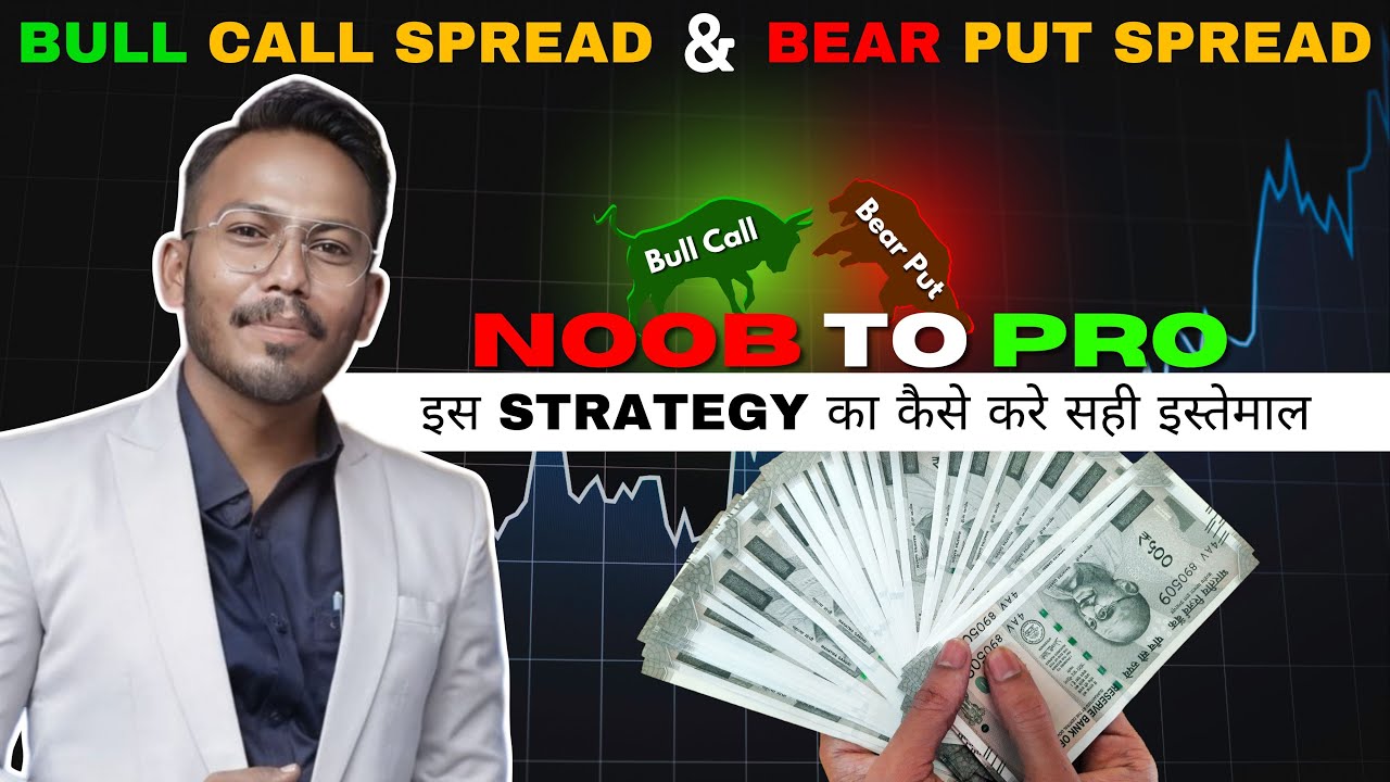 What Is Bull Call Spread & Bear Put Spread - Options Buying Strategy ...