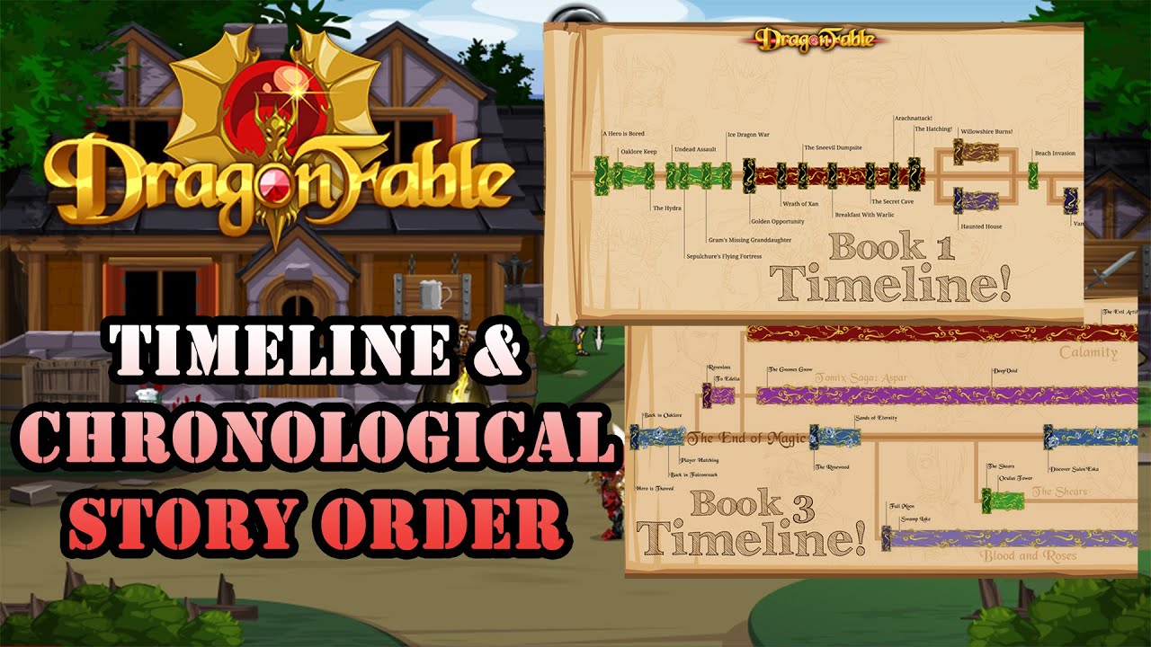 DragonFable - Timeline & Chronological Story Order