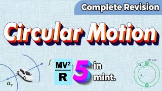 Circular Motion Cl 11 Physics Neet