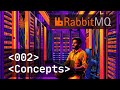 Rabbitmq - 02. Core concepts