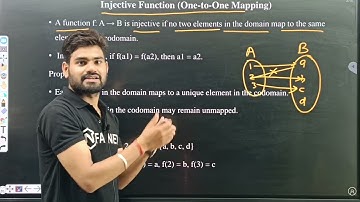 Functions | Discrete Structure and Optimization |UGC NET |Computer Science and Application