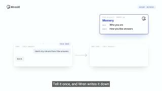 Information Build AI agents that never forget News