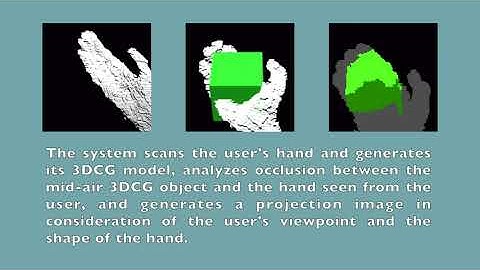 Displaying a Mid-air 3DCG Object and Direct Interaction with it (SIGGRAPH2020 Emerging Technology)