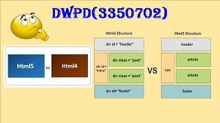 #DWPD#3350702#HTML4&#HTML5 #3350702