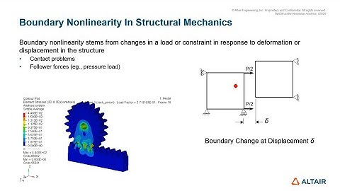 Altair Optistruct for Nonlinear Analysis - ASEAN - April 2021 - EP. 1/5 "Introduction"