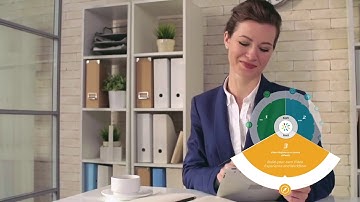 Kaltura Corporate Overview