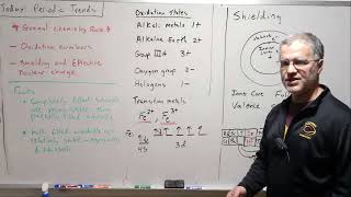 Periodic Trends: Shielding and Effective Nuclear Charge