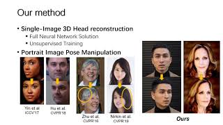 Deep 3D Portrait from a Single Image