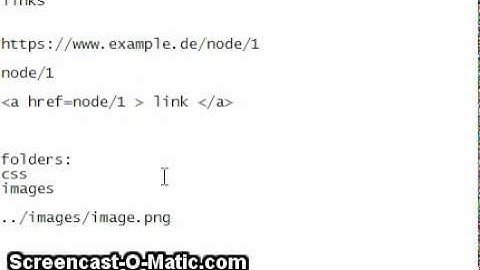 links Absolute and Relative uris in drupal