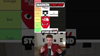 Marken Ranking! #peso #justin #twitch #streetwear