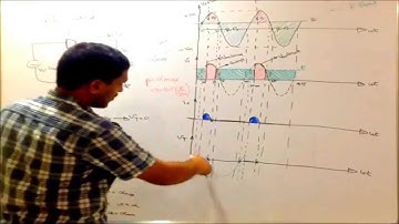 GATE AIR-1 1000/1000 IES AIR-3 HARIKRISHNA RE Load Single Phase Half Wave Rectifier Circuit