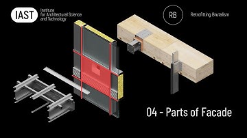 Parts of Facade - Retrofitting Strategies for Precast Concrete Façades - CPD