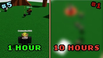 Ranking the HARDEST MASTERY OBTAINMENTS IN ABILITY WARS!!!!! | Roblox Ability Wars