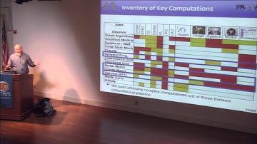 Architecting Parallel Software with Patterns - Kurt Keutzer