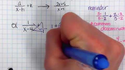 Converting Rationals Quotient to Transformation and visa versa