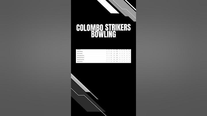 Lanka Premier League 2024: Eliminator-Kandy Falcons Edge Out Colombo Strikers! 🏏 Win by 2 Wickets!