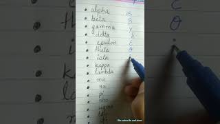 Greek alphabets in mathematics#mathsvideos @MathsLearns-nh3mv