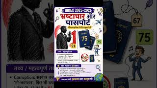भारत की रैंक 91 क्यों? 🤔 Corruption & Passport Index 2025-26 Explained | Current Affairs