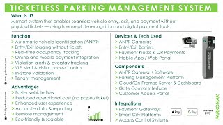 Parkomax: Ticketless Parking Management System