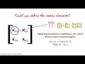 Finite Element Method - Basics of obtaining global stiffness matrix