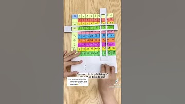 Giúp bé học bảng cửu chương nhanh