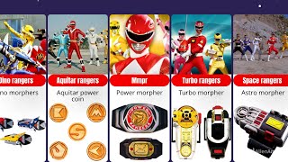 Power Rangers TEAMS And Their MORPHERS 
