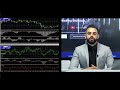 Acy securities  arabic trading webinar