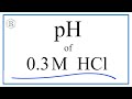 Understanding pH and Hydrochloric Acid