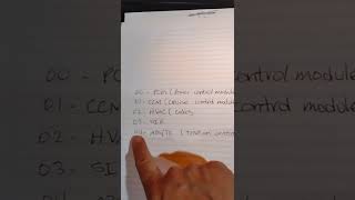 How to get trouble codes on a 1995 Cadillac Fleetwood.