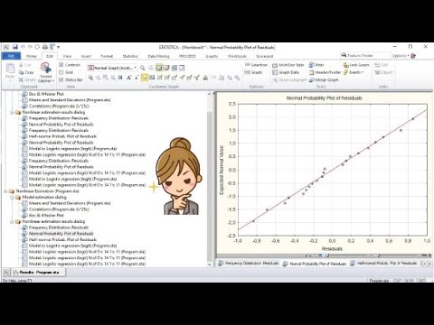 Логистическая регрессия в программе Statistica