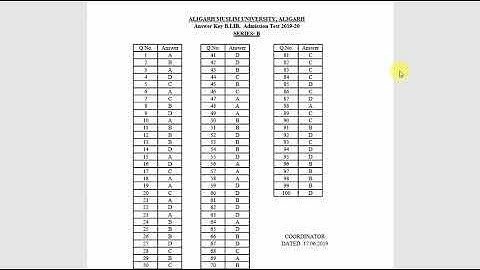 AMU B. LIB ANSWER KEY 2019 (SERIES A/B/C/D)