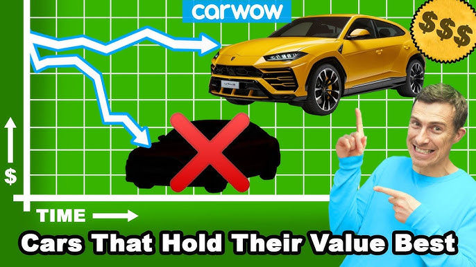 The Cars With the Best Resale Value May Surprise You - CarEdge