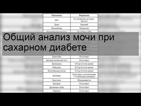 Общий анализ мочи при сахарном диабете