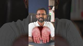 Botox for wet hands