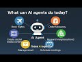 The Future of AI Agents in Everyday Tasks