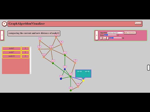 Graph Visualizer Project Showcase