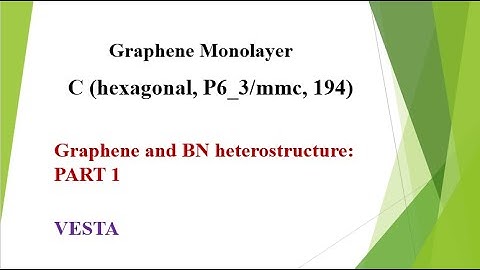 Graphene Monolayer using VESTA: PART 1