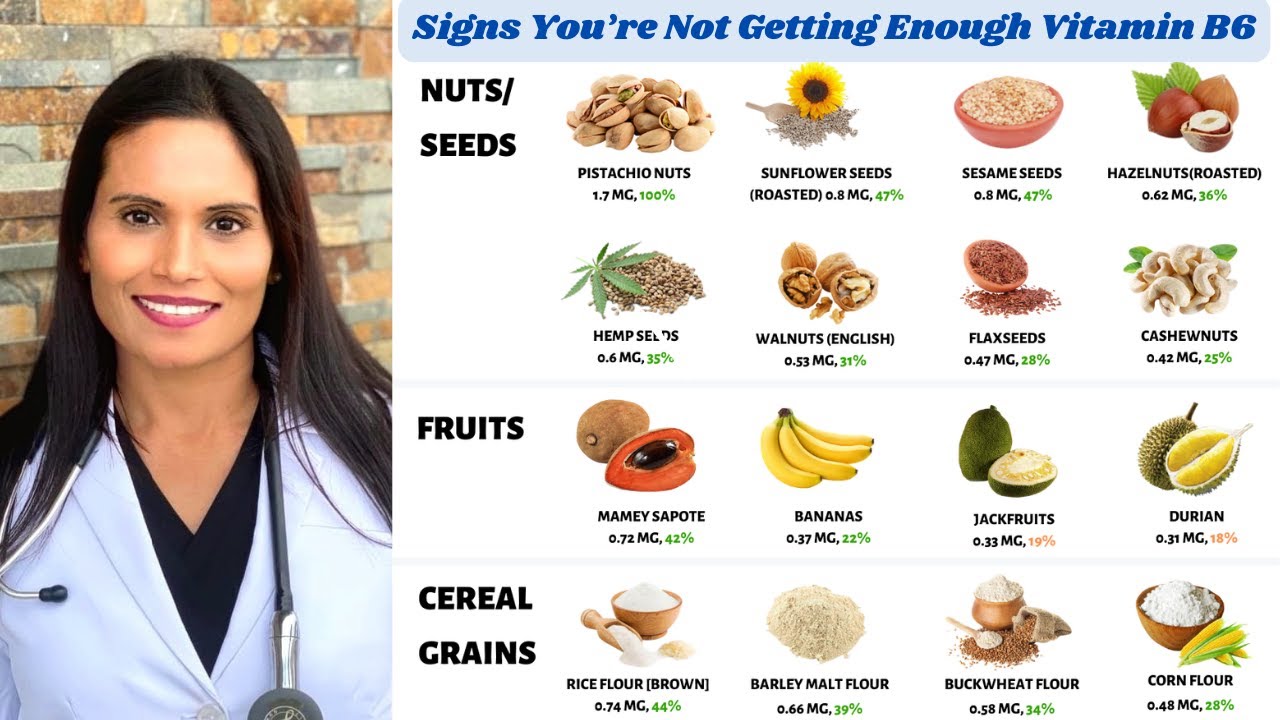Signs You’re Not Getting Enough Vitamin B6 YouTube