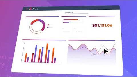 Operative AOS Overview