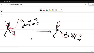 Curtius ( Réarrangement)