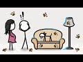 Impact of Pets on Health