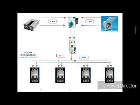 Video: IP hesabından pulu necə çıxarmaq olar? İP cari hesabdan pul çıxarır: elanlar