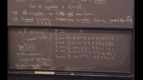 Real Analysis, Lecture 7: Countable and Uncountable Sets (7/8)