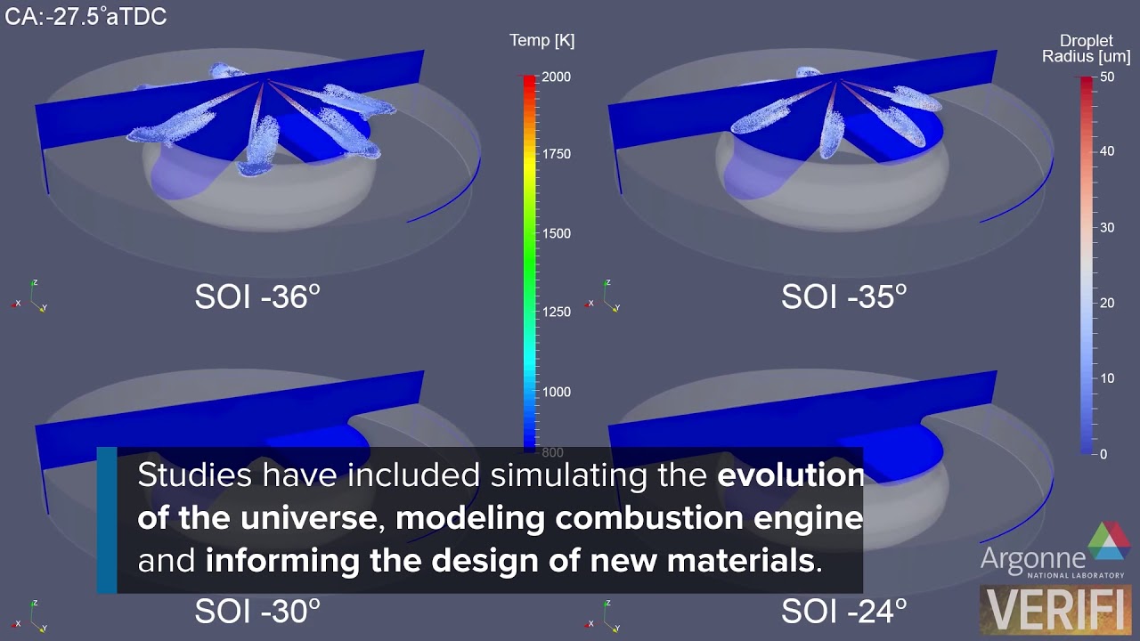 Argonne News Brief: Mira supercomputer set to retire