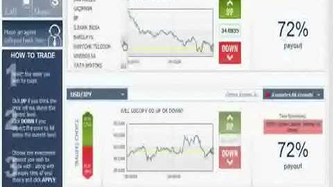 My Binary Recoded Review: mybinaryrecoded.com Review