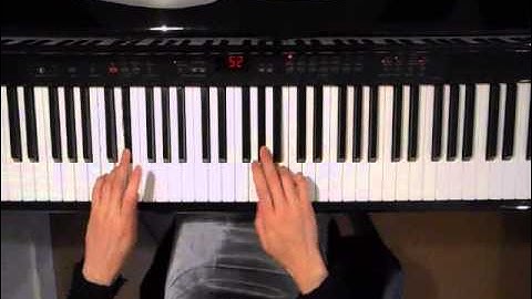 Online Piano  Scales: C minor contrary motion scale Grade 4