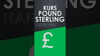 Kurs Poundsterling Hari Ini #shorts
